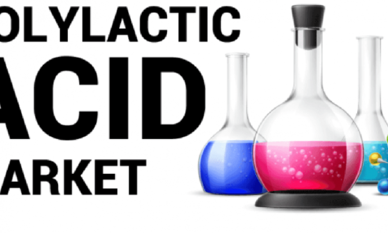 Polylactic Acid Market