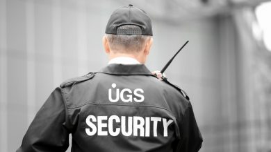 best security guards