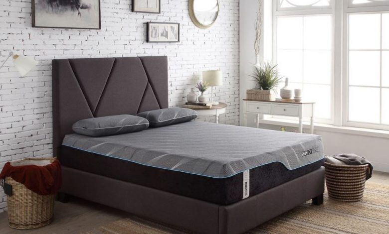 beds in London