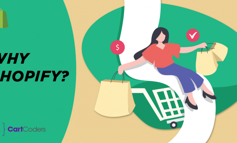 WooCommerce Shopify Migration