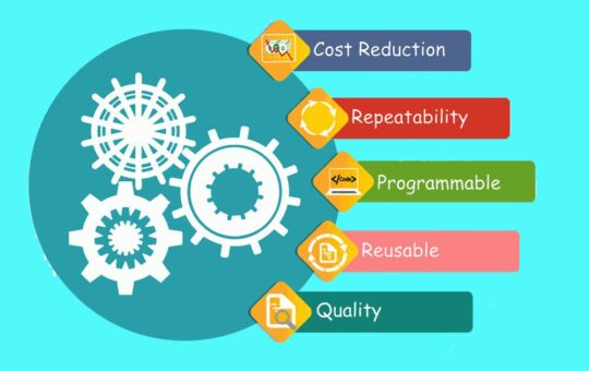 4 Amazing Benefits of Test Automation Tools for Business